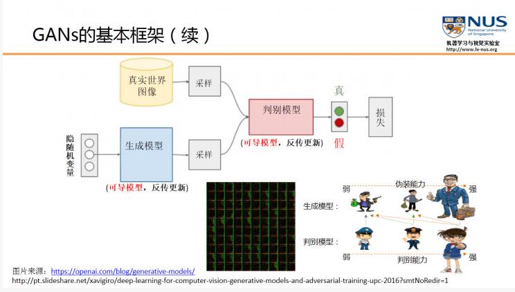 Weibo