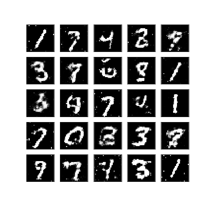 fake_mnist_sample